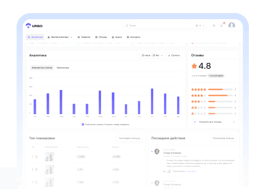 Общая статистика по объектам
